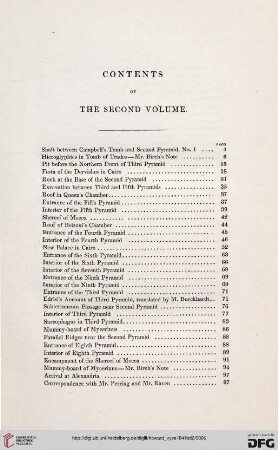 Contents of the second volume