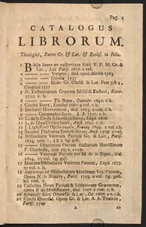 Theologici, Patres Gr. & Lat. & Eccles. in Folio.