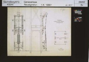 Schutzvorrichtung gegen das harte Aufsetzen der Fördergestelle - ein Preisausschreiben des Landesbergamtes 1898; Entwurf