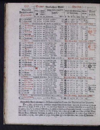 1797. Allgemeiner Reichskalender. December.