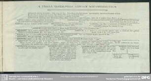 I. Tabula Genealogica Comitum Wirtembergicorum