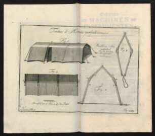 Tentes d'Armée perfectionnées. Num. 38. Tab. CIX.