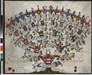 Arnim, Christian August von. Königlich-polnischer und kurfürstlich-sächsischer Kammerrat