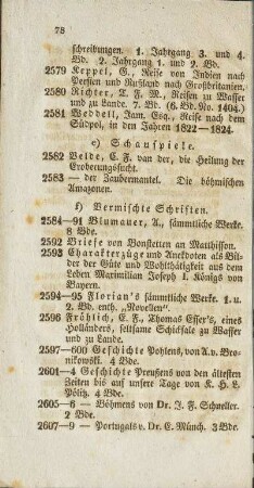 f) Vermischte Schriften.