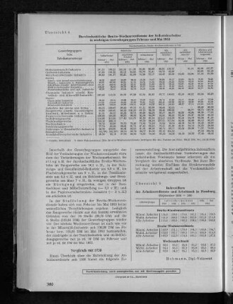 Übersicht 4: Durchschnittliche Brutto-Wochenverdienste der Industriearbeiter in wichtigen Gewerbegruppen Februar und Mai 1953