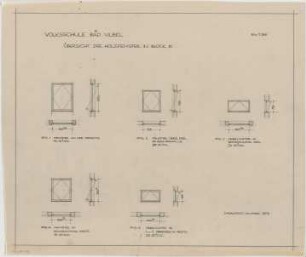 Grund, Peter; Bad Vilbel; Ernst Reuter Schule - Holzfenster in Block E (Übersicht; Ansicht; Schnitte; Details)