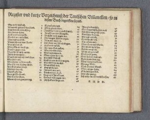 Register vnd kurtze Verzeichnuß der Teutschen Villanellen/ so in disem Buch begriffen seynd