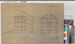 Herdecke (Herdecke) Friedrich Harkortschule Blatt 6 Schnitte 1933 1 : 100 43 x 67 Pausen Schmitt-Wöpke, Regierungsbaurat, Hochbauamt Hagen KSM Nr. 1282