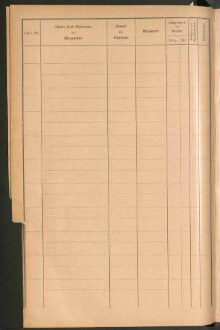 Standesamtsbuch der Stadt Aschaffenburg: Register Eheschließungen 1927 - 1929