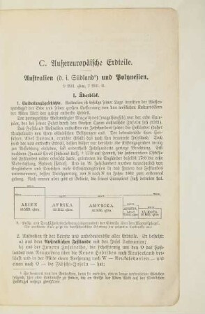 C. Außereuropäische Erdteile