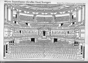 Sitzplan Theater Stuttgart