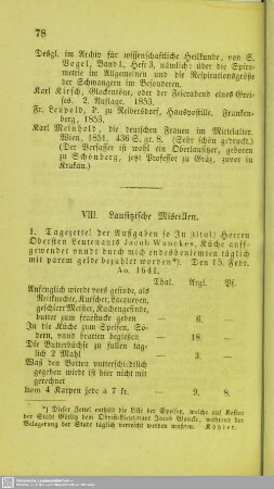 VIII. Lausitzische Miscellen