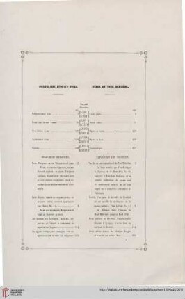 Index du Tome Deuxième