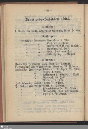 Feuerwehr-Jubiläen 1904