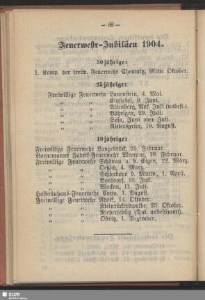 Feuerwehr-Jubiläen 1904