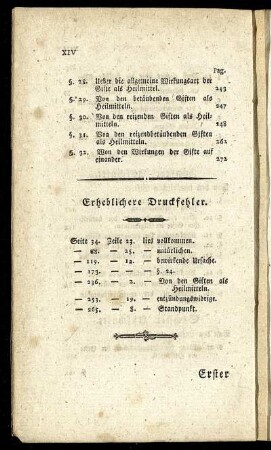 Erheblichere Druckfehler.