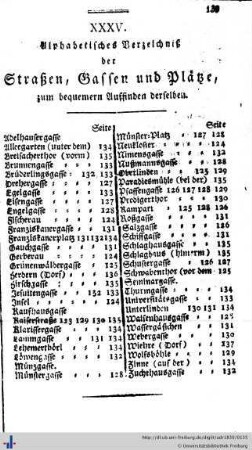 Alphabetisches Verzeichniß der Straßen, Gassen und Plätze