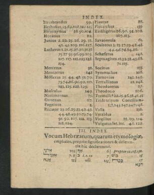 III. Index Vocum Hebraearum
