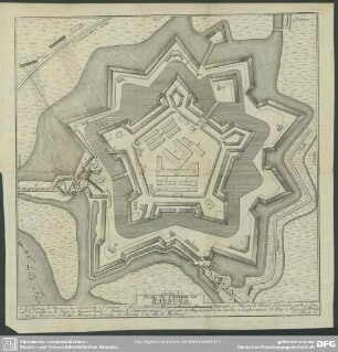 Plan Du Chateau De Harburg