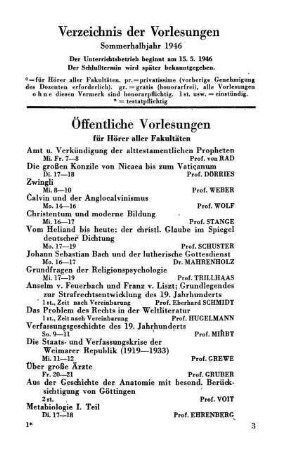 Öffentliche Vorlesungen