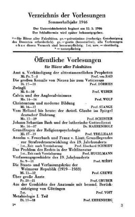 Öffentliche Vorlesungen
