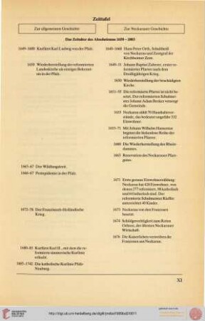 Zeittafel