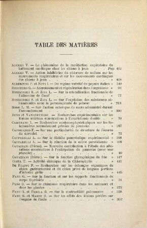 Archives italiennes de biologie : a journal of neuroscience. 21, 21. 1894
