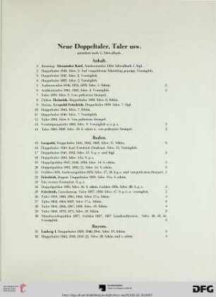 Neue Doppeltaler, Taler usw. (Nr. 1-476)