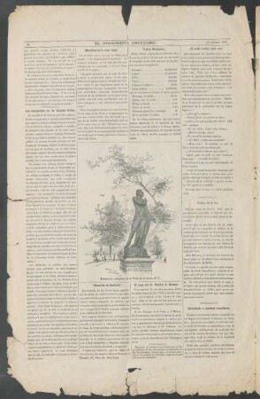 "Recuerdo de Bartholdi."