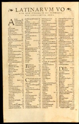 Latinarum Vocum ... Index.