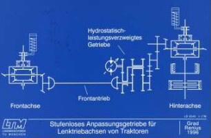 Stufenloses Anpassungsgetriebe für Lenktriebachsen von Traktoren