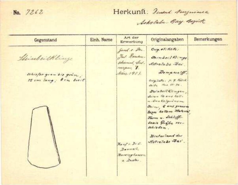 Dies ist ein Digitalisat eines historischen Dokuments. Es spiegelt den Entstehungskontext wider und entspricht nicht dem heutigen Maßstab einer geschichts- und diversitätsbewussten Sprache.