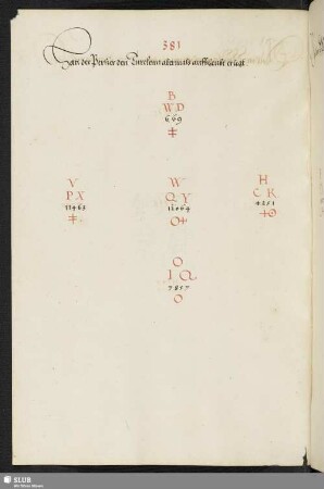 [Frage 381 - 400]