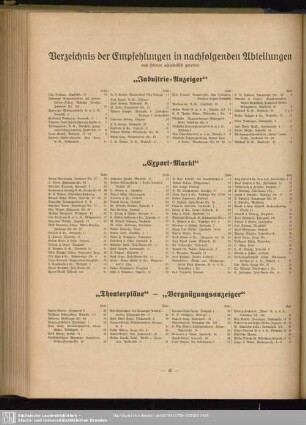 Verzeichnis der Empfehlungen in nachfolgenden Abteilungen nach Firmen alphabetisch geordnet