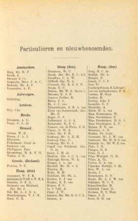 Particulieren en nieuwbenoemden