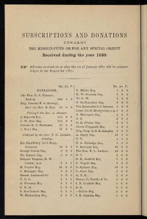 96-102, Subscriptions and donations...