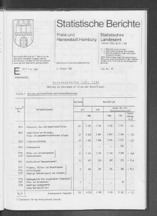 Ausbaugewerbe Juli 1986 : Lfd. Nr. 39