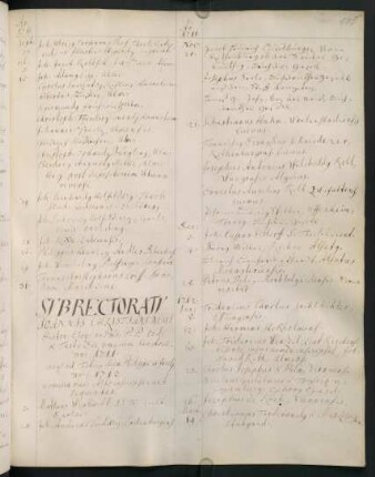 Winterhalbjahr 1711/1712. Rektorat Johann Christian Neu