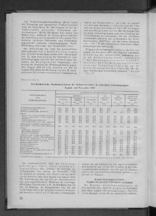Übersicht 2: Durchschnittliche Wochenarbeitszeit der Industriearbeiter in wichtigen Gewerbegruppen August und November 1953