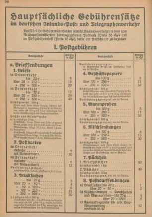 Hauptsächliche Gebührensätze im deutschen Inlands-Post- und Telegraphenverkehr