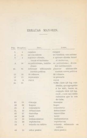 Erratas mayores