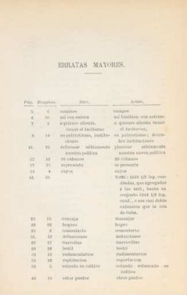Erratas mayores