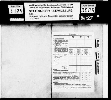 Rosenthal, Hermann; Kaufmann *16.11.1873 [Heilbronn] [22.08.1942 nach Theresienstadt dep., dort gest. 08.12.1943] Wohnorte: Heilbronn, [Haigerloch] Firma: Wollwarengeschäft (Heilbronn)