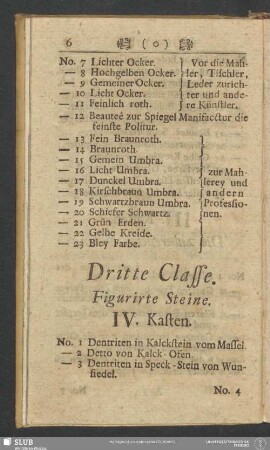 Dritte Classe. Figurirte Steine
