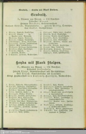 Grubnitz