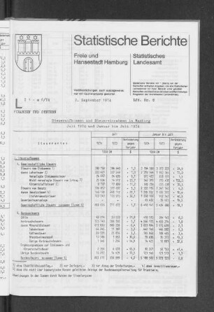 Steueraufkommen und Steuereinnhamen in Hamburg Juli 1974 und Januar bis Juli 1974 : Lfd. Nr. 8