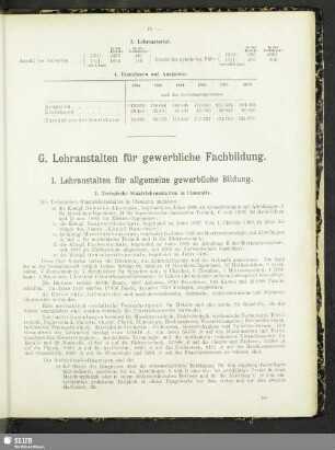 G. Lehranstalten für gewerbliche Fachbildung