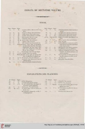 Errata du deuxième volume