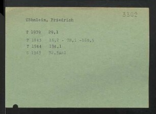 Köhnlein, Friedrich