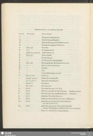 Erläuterung der verwendeten Symbole
